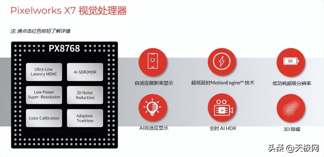 从大屏幕到小屏幕手机,pixelworks最新一代芯片