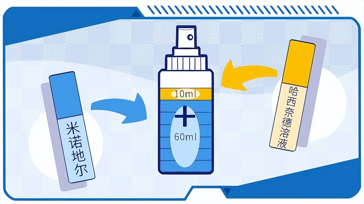生发最好用的是米诺地尔吗 (脱发使用米诺地尔案例分享)