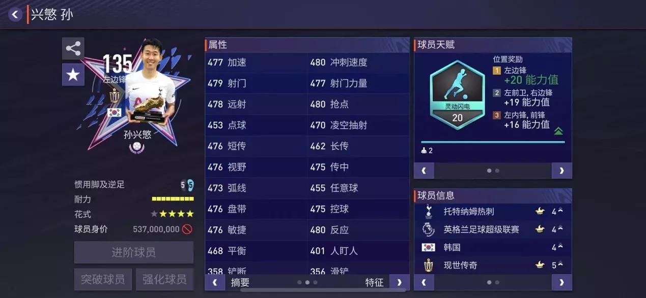 亚洲球员英超进球榜：孙兴慜118球,孙兴慜炸裂表演传射闪耀英超