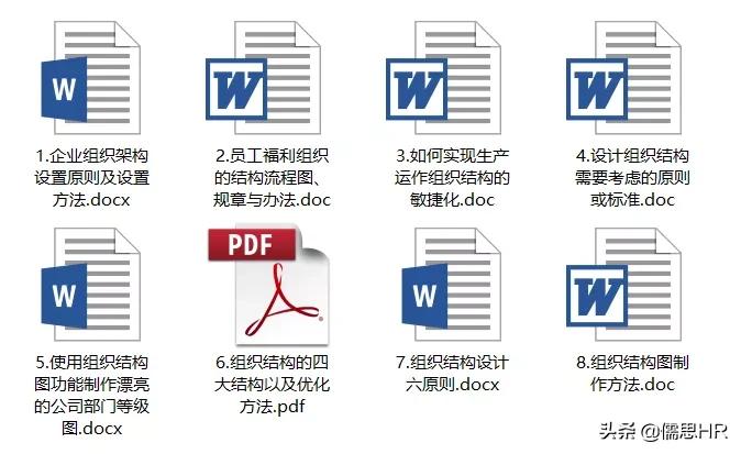 组织结构设计陈春花,陈春花架构搭建