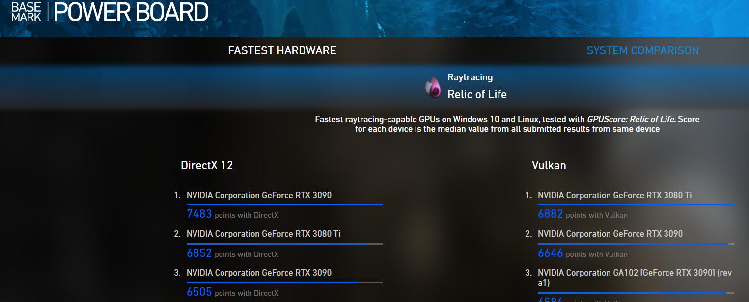 显卡浮点性能测评,显卡性能测试图形