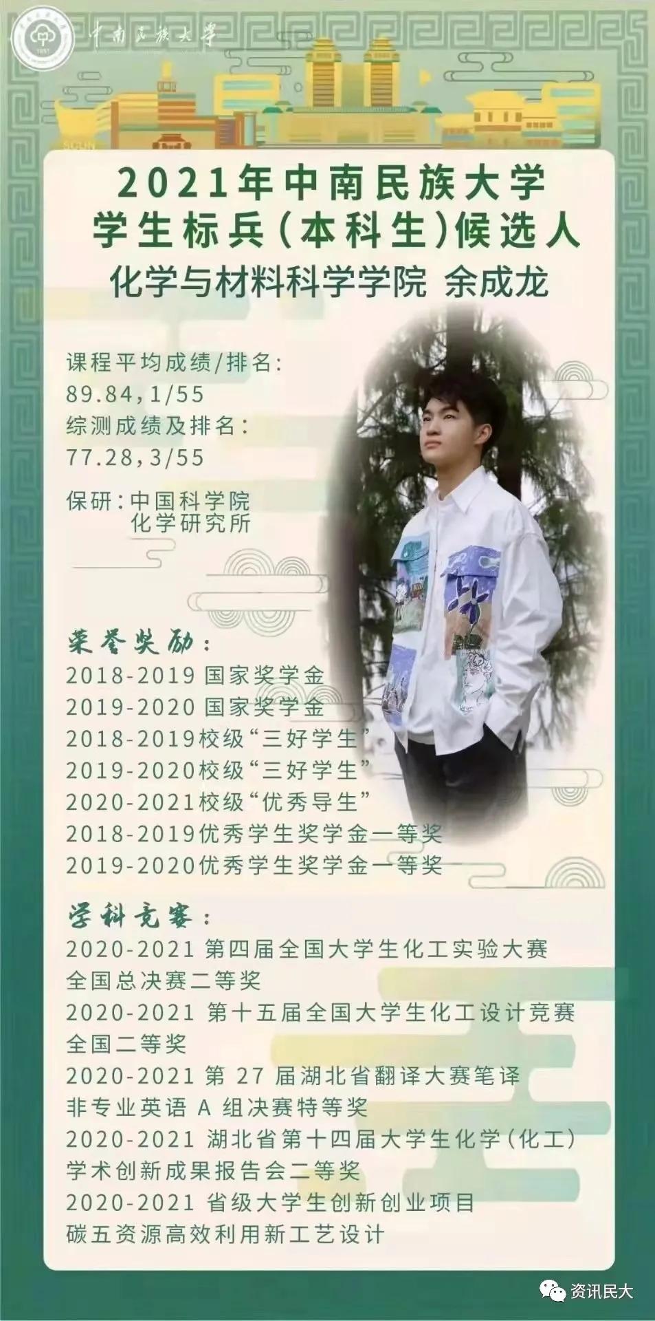 民大最强本科生高手对决结果新鲜出炉！今年的「学生标兵」花落谁家？