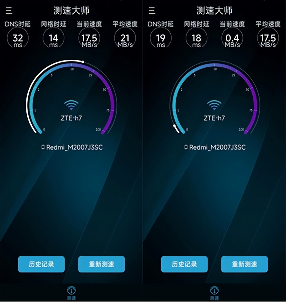 中兴ax5400pro评测是5gwifi吗,中兴ax5400prowifi性能增强
