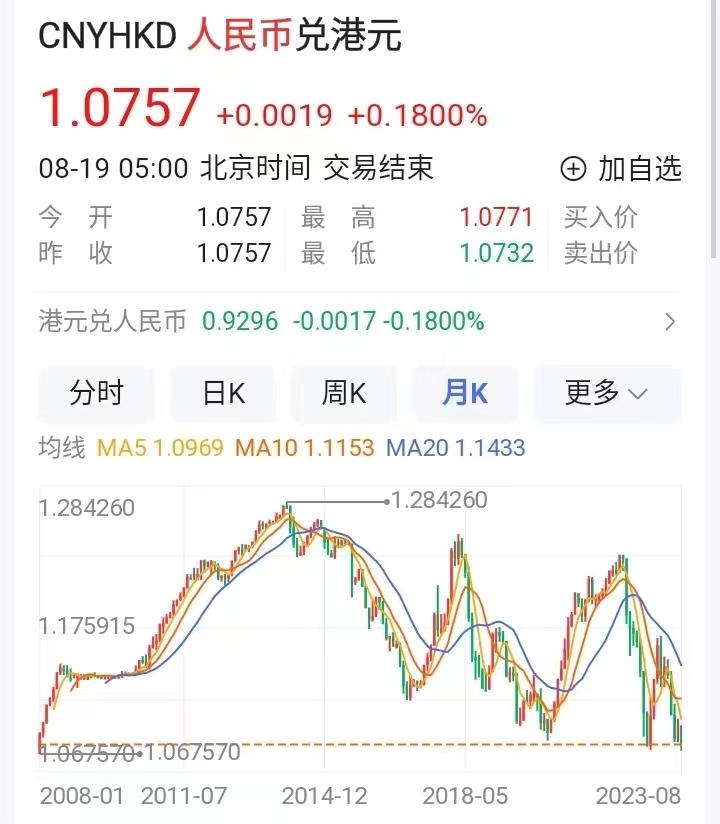 3.7%的利率高吗,5.67%利率高吗