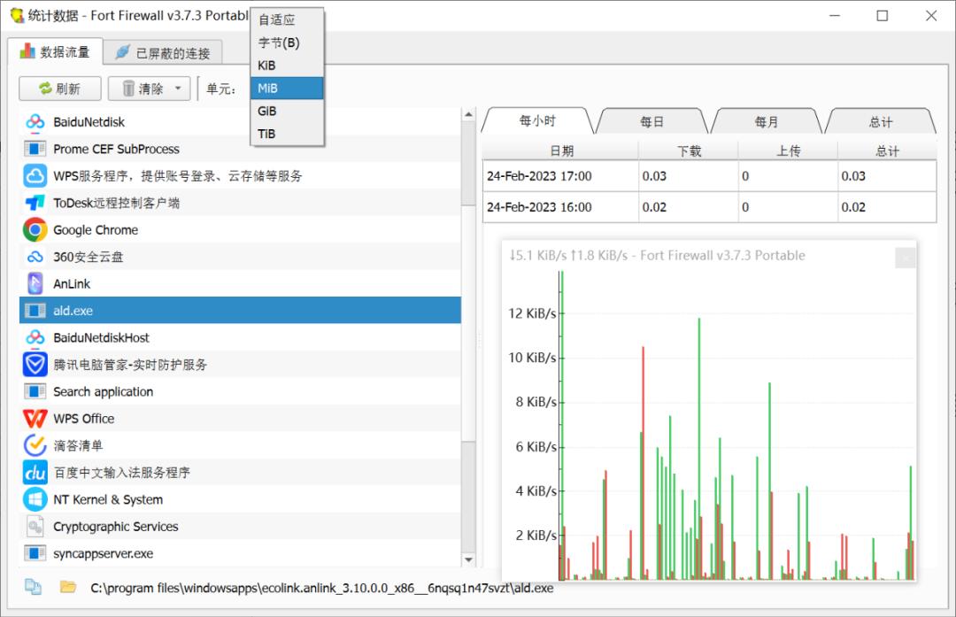 firewall防火墙软件,windows上的防火墙软件