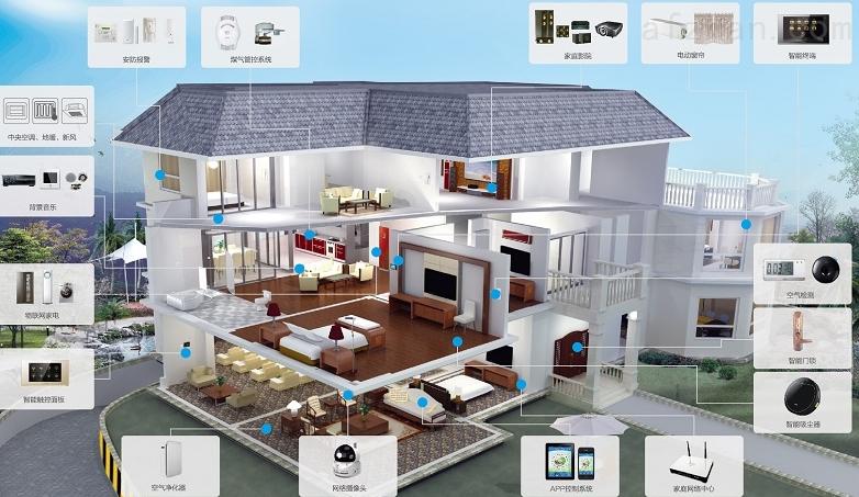 2023年加盟什么项目致富,2024年加盟项目排行