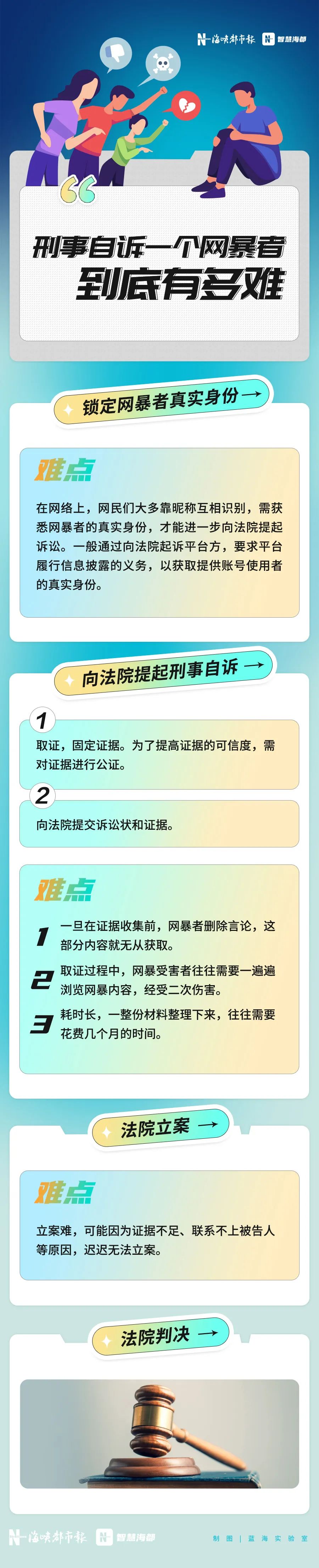 江歌妈妈诉网暴者宣判,江歌妈妈诉网暴者案宣判