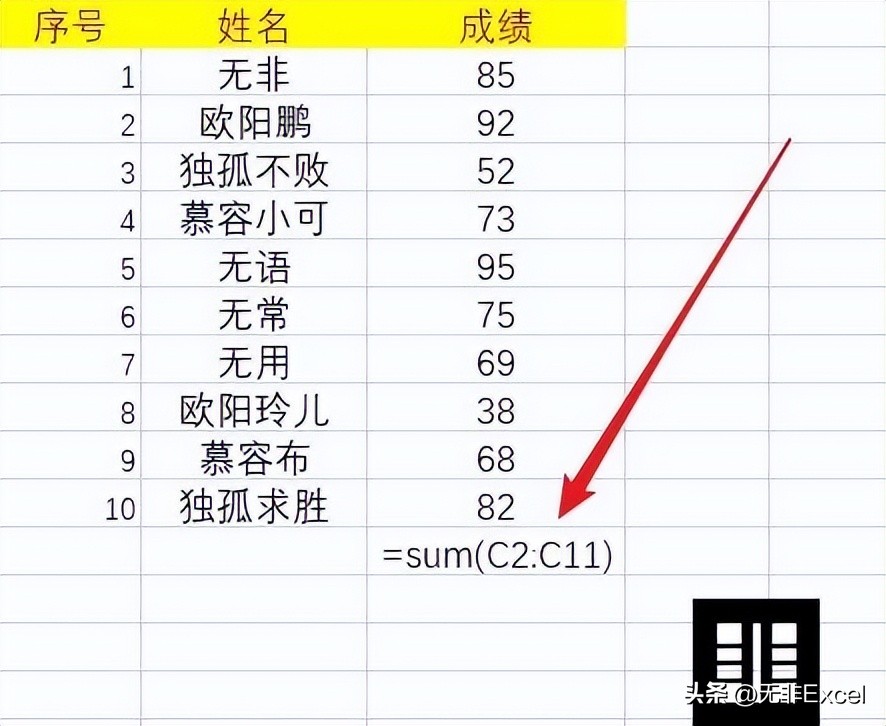 excel公式计算结果不是0却显示为0,excel公式不显示计算结果怎么回事