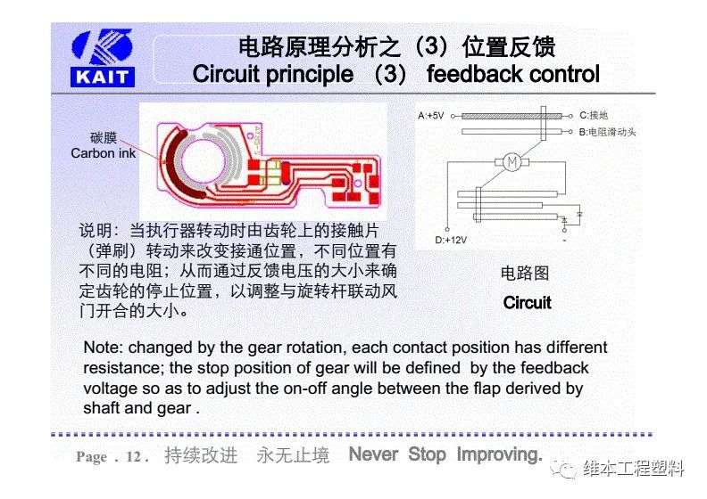 耐磨静音齿轮和材料，在汽车空调风门执行器减速齿轮箱上的应用