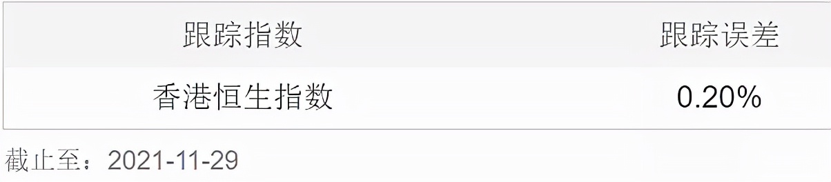 港股一直跌的核心逻辑,港股一直跌的背后逻辑