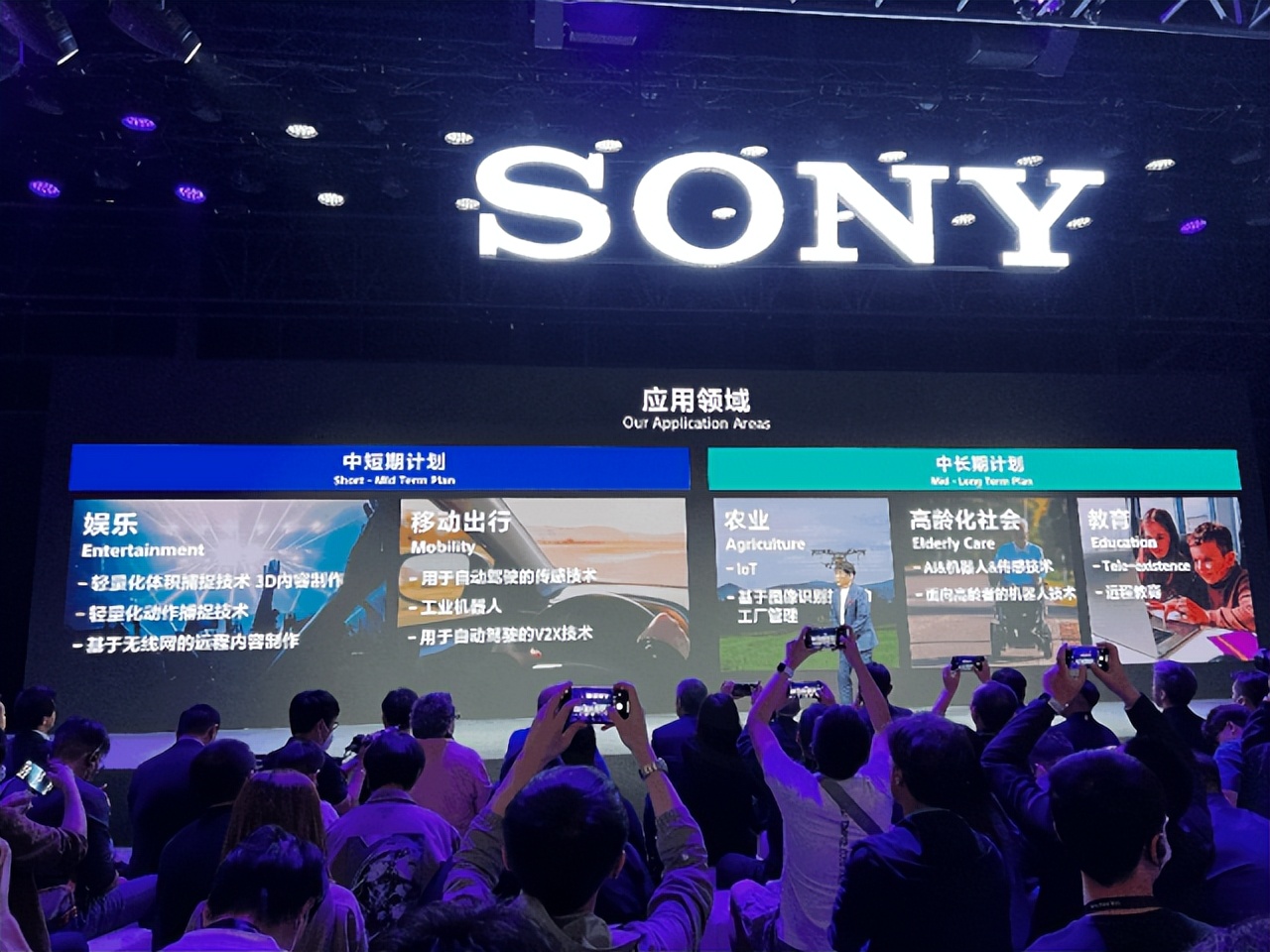 参加SonyExpo是什么体验?SonyExpo2023奇境漫游