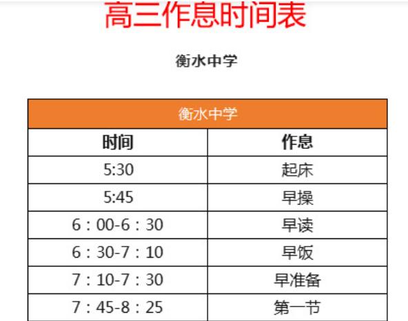 黄冈中学和衡水中学对比作息,衡水中学为什么超过黄冈中学