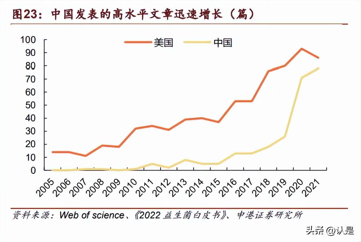 科拓生物最新官方消息,科拓生物和蔚蓝生物比较