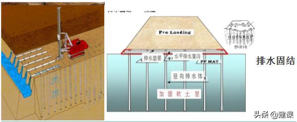 路基填筑压实度不足改善措施,路基压实度不足的案例