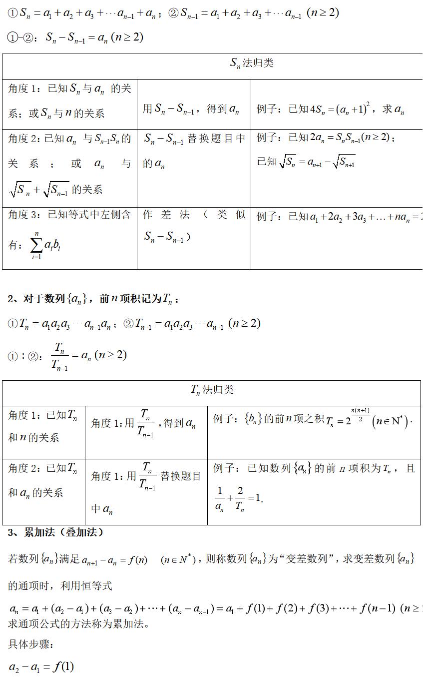 高考题等比等差数列公式大全,推荐等差数列及等比数列经典题型