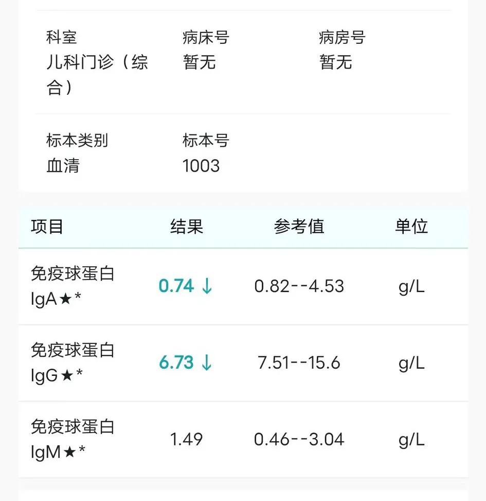7岁小孩反复发烧处理方法是什么,2岁宝宝发烧感冒怎么处理