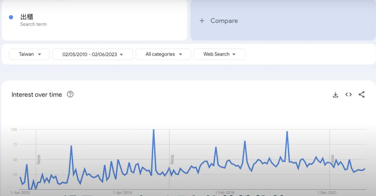 十大赚钱商机模式,未来做零成本赚钱商机分析