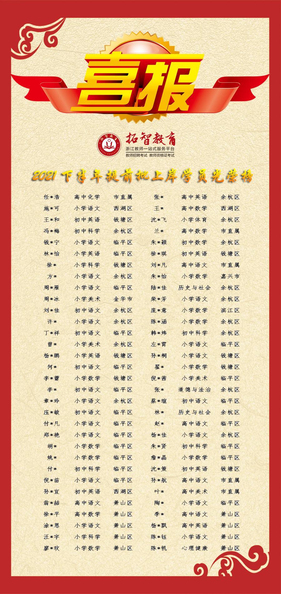 单招教师招聘简章,如何准备教师招聘单招