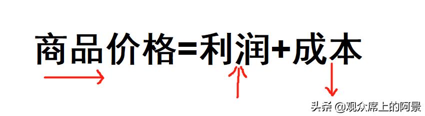 一秒钟看懂经济危机的本质,经济危机前的市场征兆