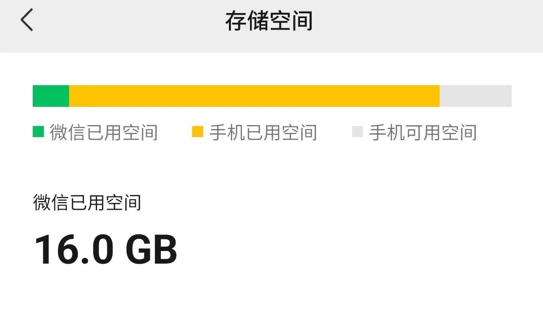 手机内存不够用怎么办oppo,vivoy55a手机内存不够用怎么办