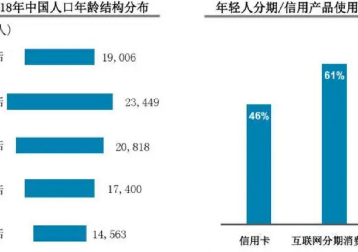 惊天“夺命贷”：主犯家中金条304斤，现金27亿，收债逼死89人！