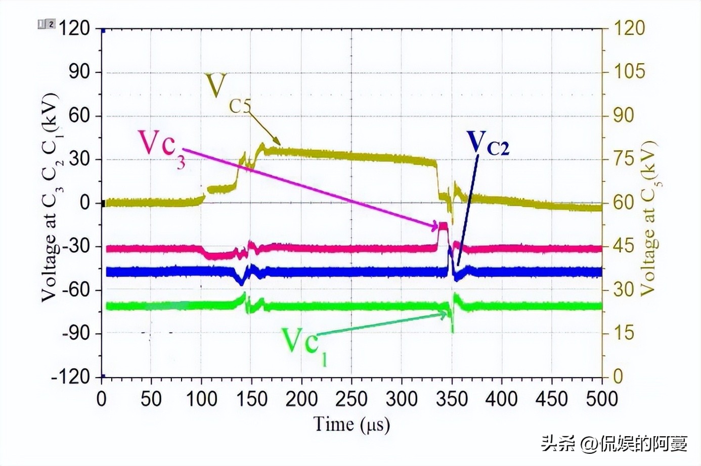 在电子束下的响应机制下，天鹅绒阴极材料，具备怎样的应用潜力？