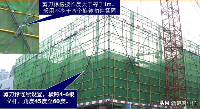 悬挑式脚手架搭设施工方案,旧房改造悬挑式脚手架搭设