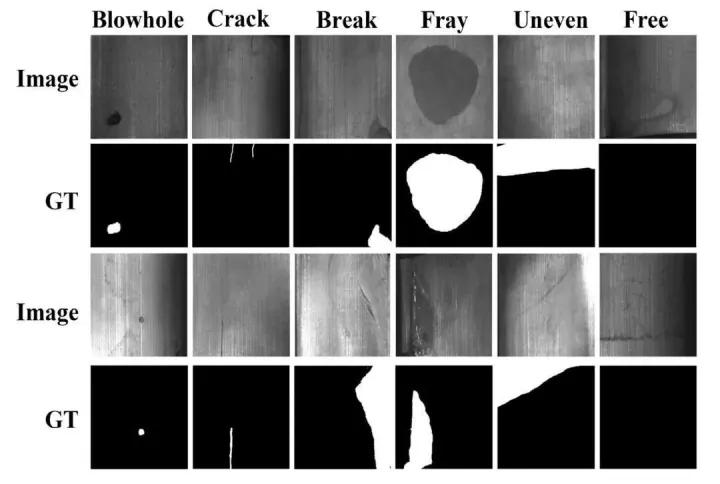 目标检测数据集采集,目标检测图像数据集