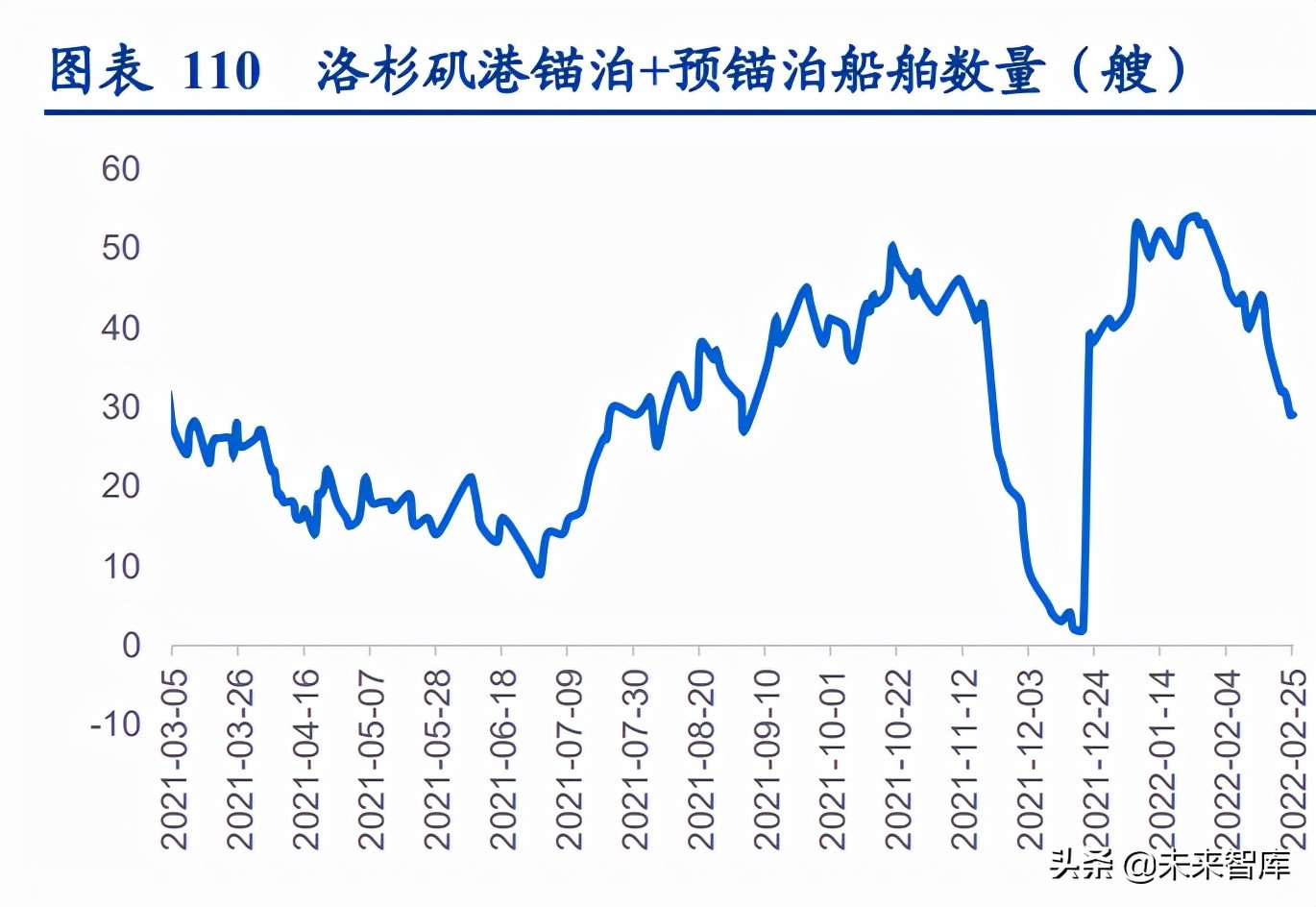 清洁设备市场调研报告,清洁电器类行业