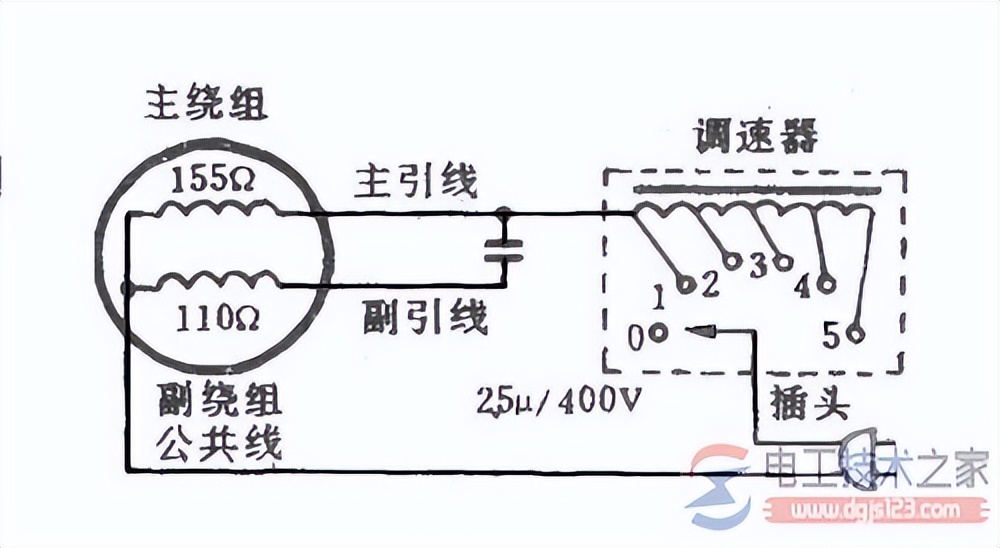 吊扇调速器怎么接线示意图,吊扇调速器怎么接线视频教程