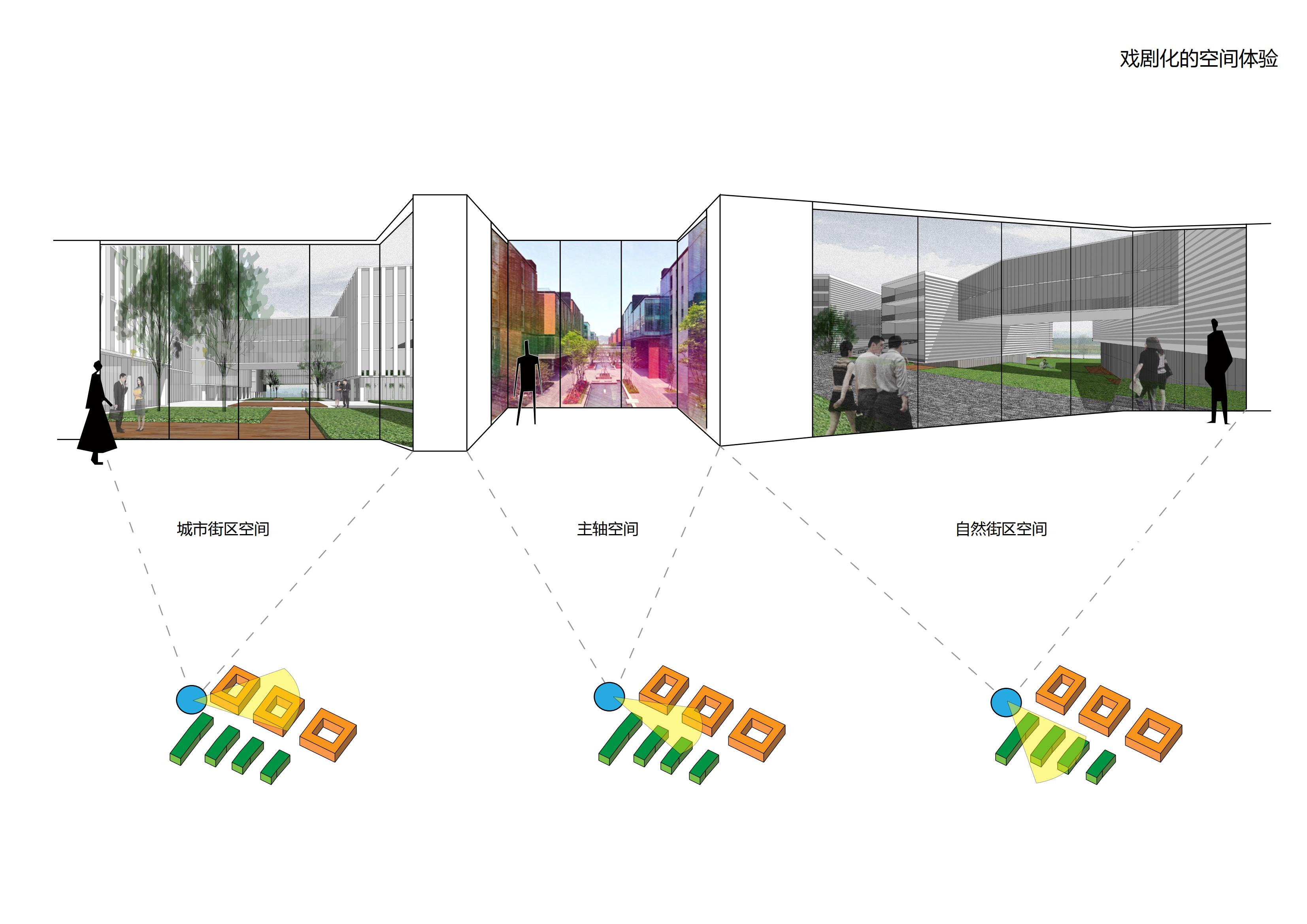 建筑设计丨工业建筑重庆永川小猪班纳品牌童装生产基地方案设计