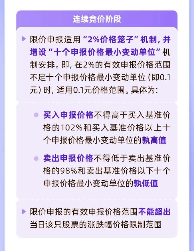 深交所创业板上市规则2020修订,深交所交易规则最新版