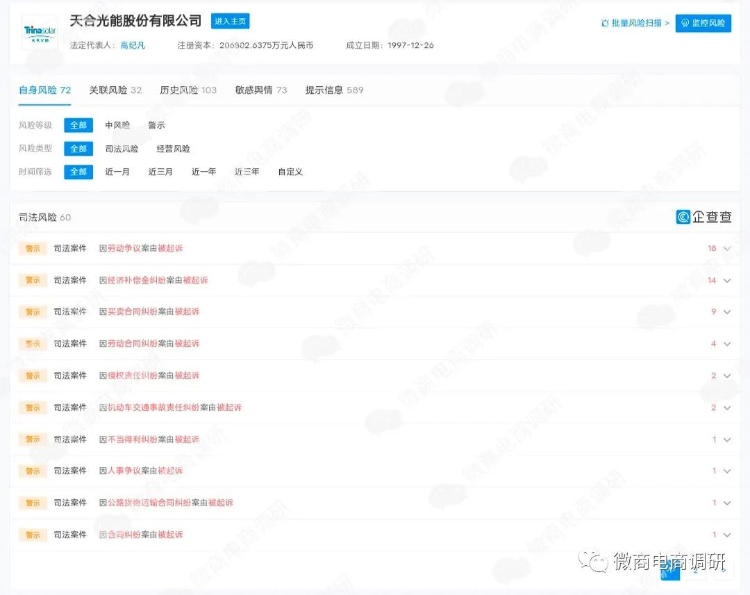 投资光伏可以赚到钱吗,投资光伏发电真能赚钱吗