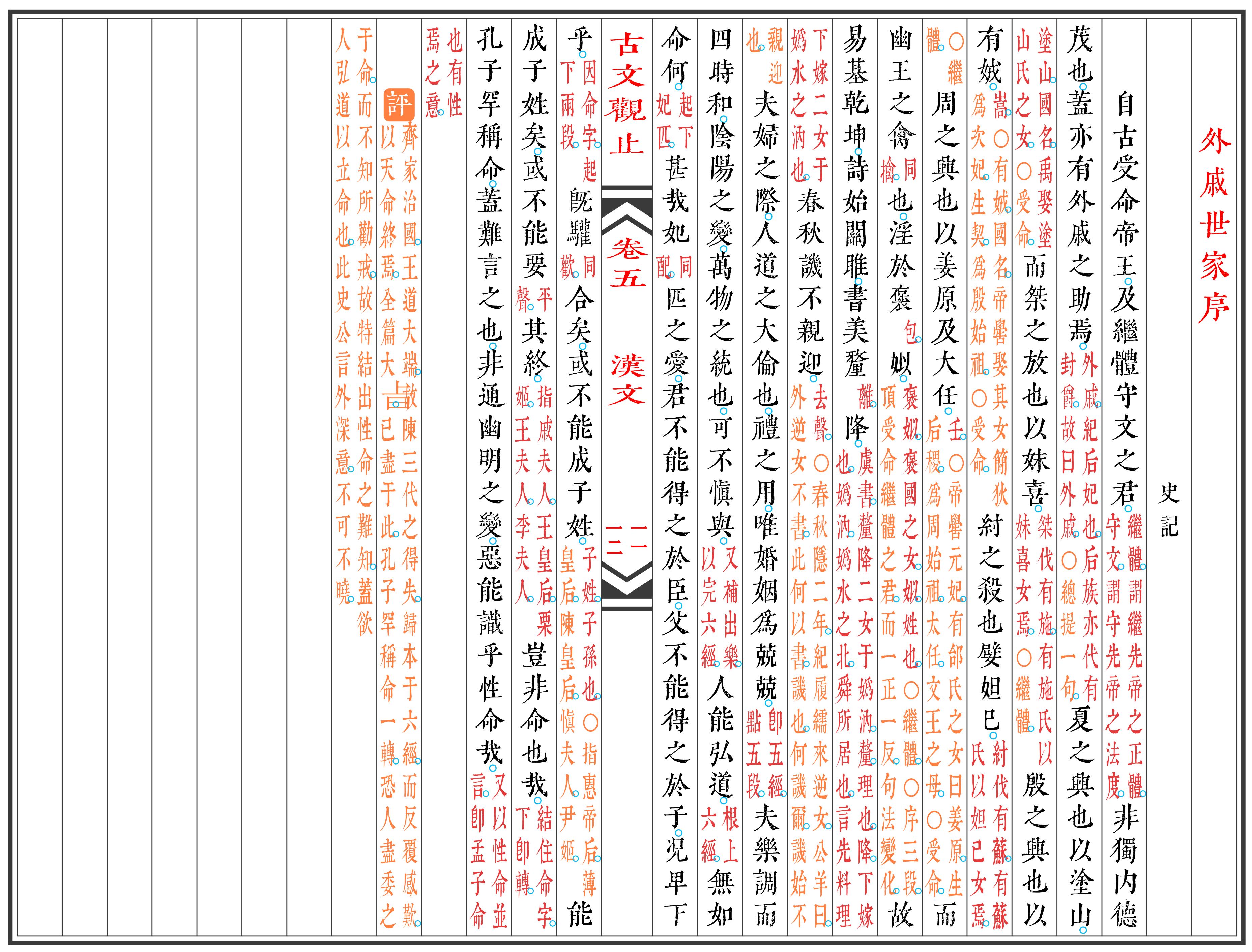 古文观止全书典藏版,古文观止影印