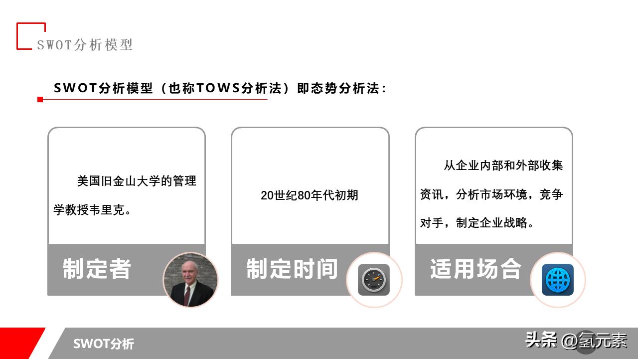 swot分析法ppt教程,swot分析表ppt案例