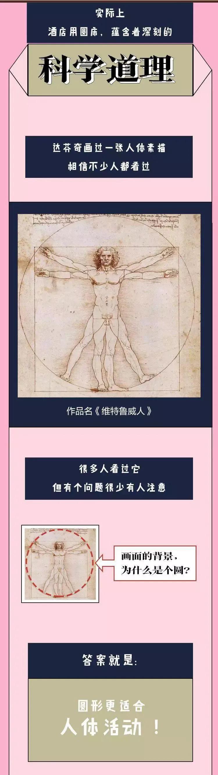 情侣酒店中的床为何都是圆床,情侣主题酒店为什么床是圆的