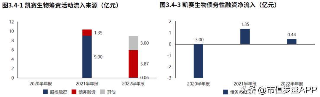 专精特新小巨人板块,专精特新小巨人细分领域