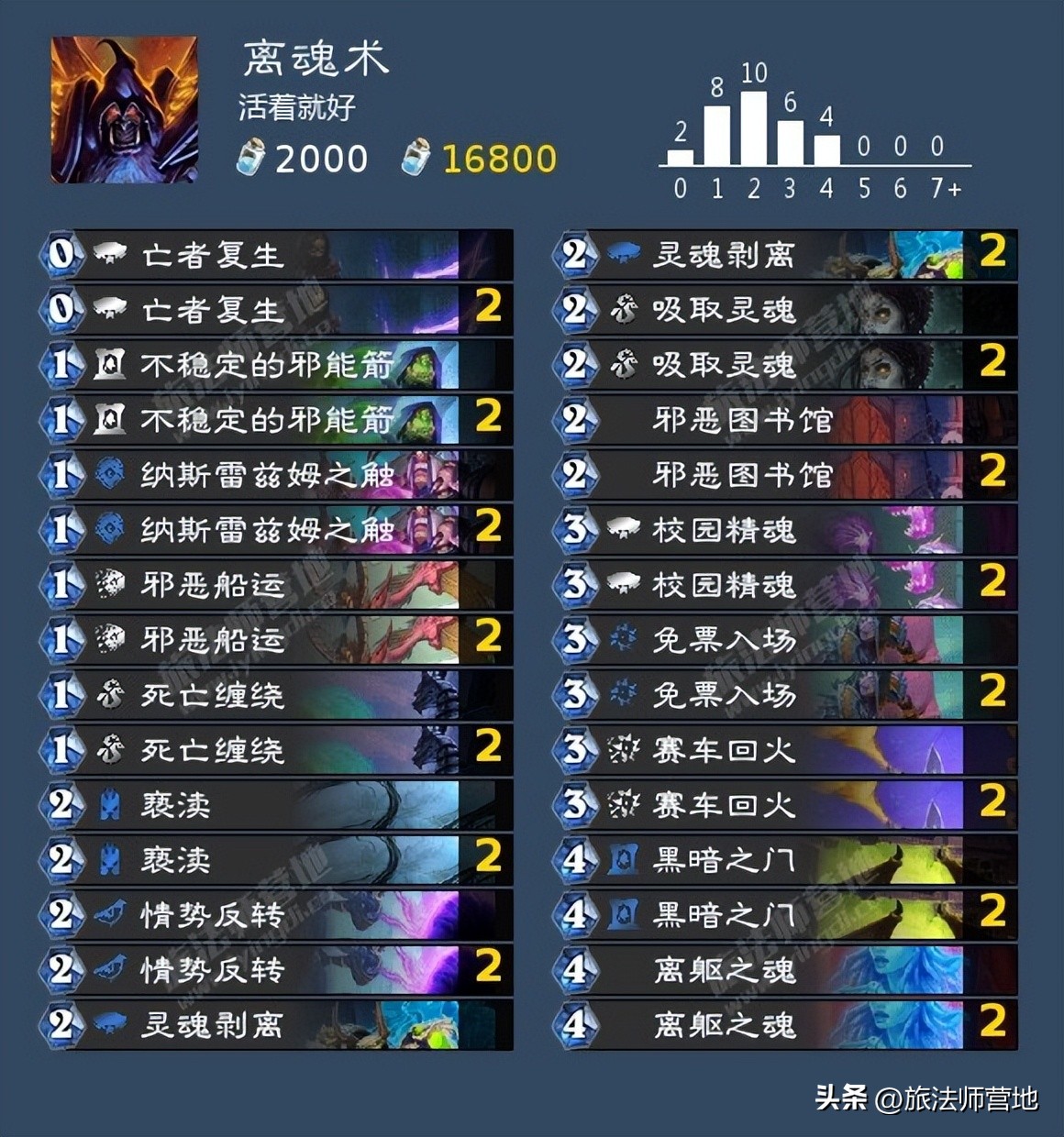 炉石传说纳斯利亚堡的悬案上线,炉石传说纳斯利亚堡的悬案解密