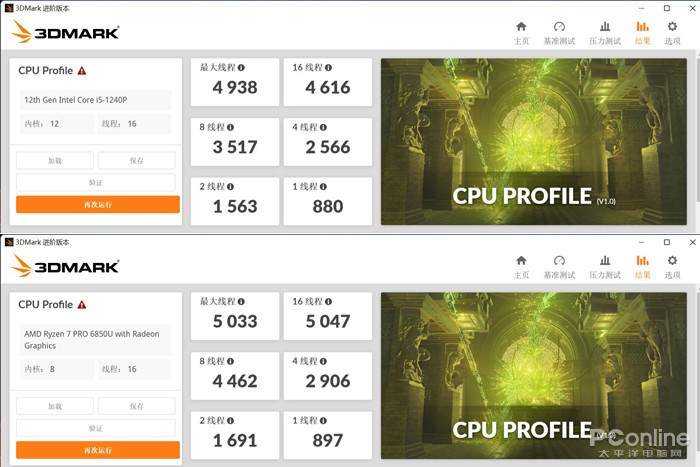 thinkpade15酷睿版,thinkpadx13锐龙2021版笔记本推荐