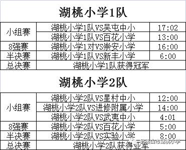 恭喜实验小学足球队喜获冠军,恭喜班级足球赛获得冠军