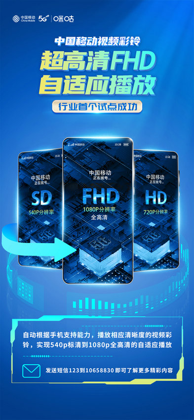 5g视频彩铃推广新利器,5g视频彩铃有哪些作用