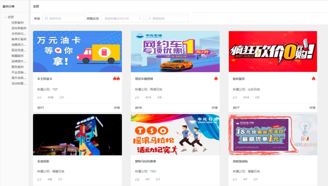 加油站数字化管理平台,加油站营销技巧和营销方法有哪些