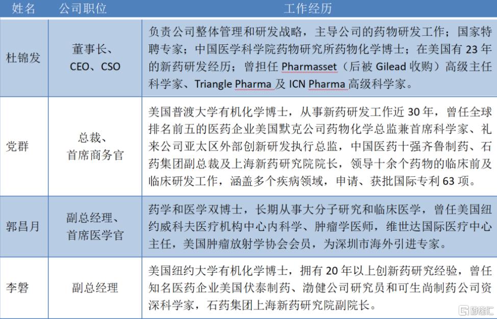 口服国产新冠药最新消息,口服新冠药研发国产第一