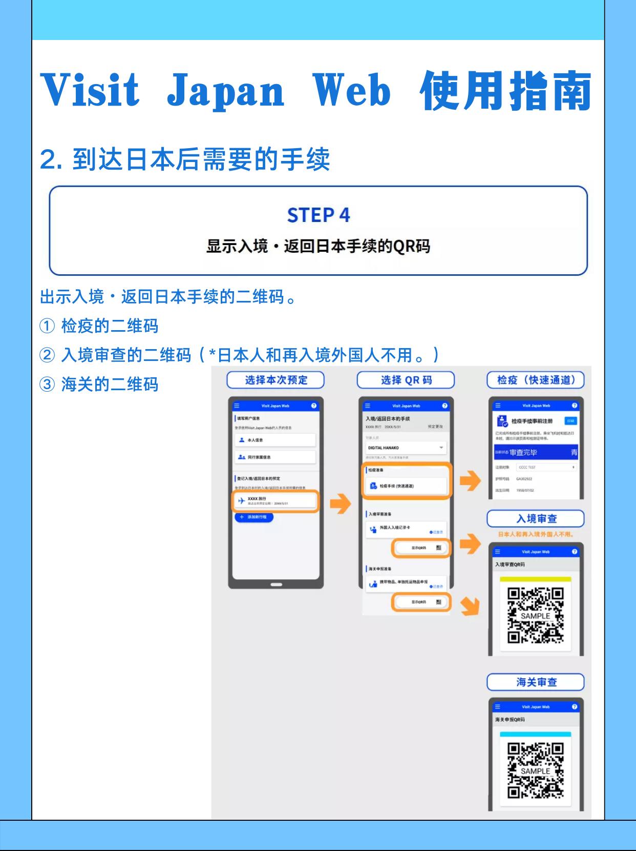 日本留学入境新规：VisitJapenWeb使用指导