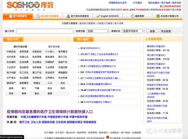 免费数据分析网站排名,常见的数据分析平台