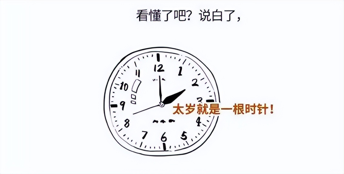 本命年真的有犯太岁这么一说吗,犯太岁与本命年到底是什么