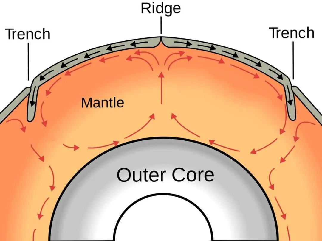 土耳其地震为什么频发？会对中国地震带上的地区有影响吗？