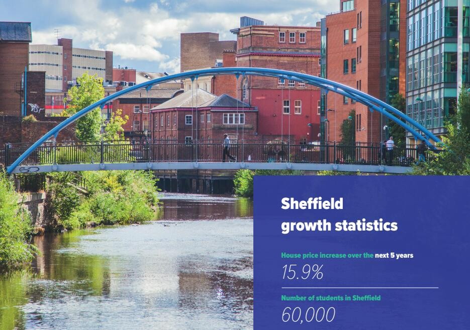 英国谢菲尔德租房,谢菲尔德房屋买卖