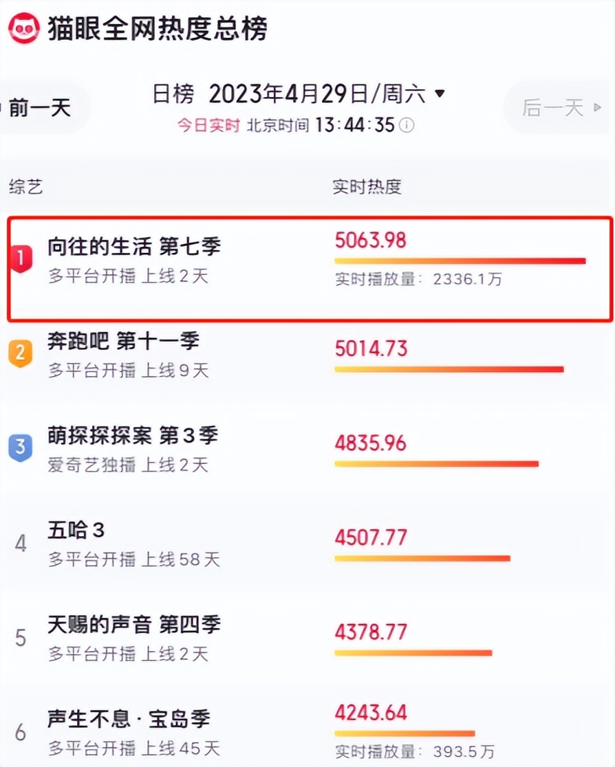 向往的生活7宣布定档,向往的生活评分7.1