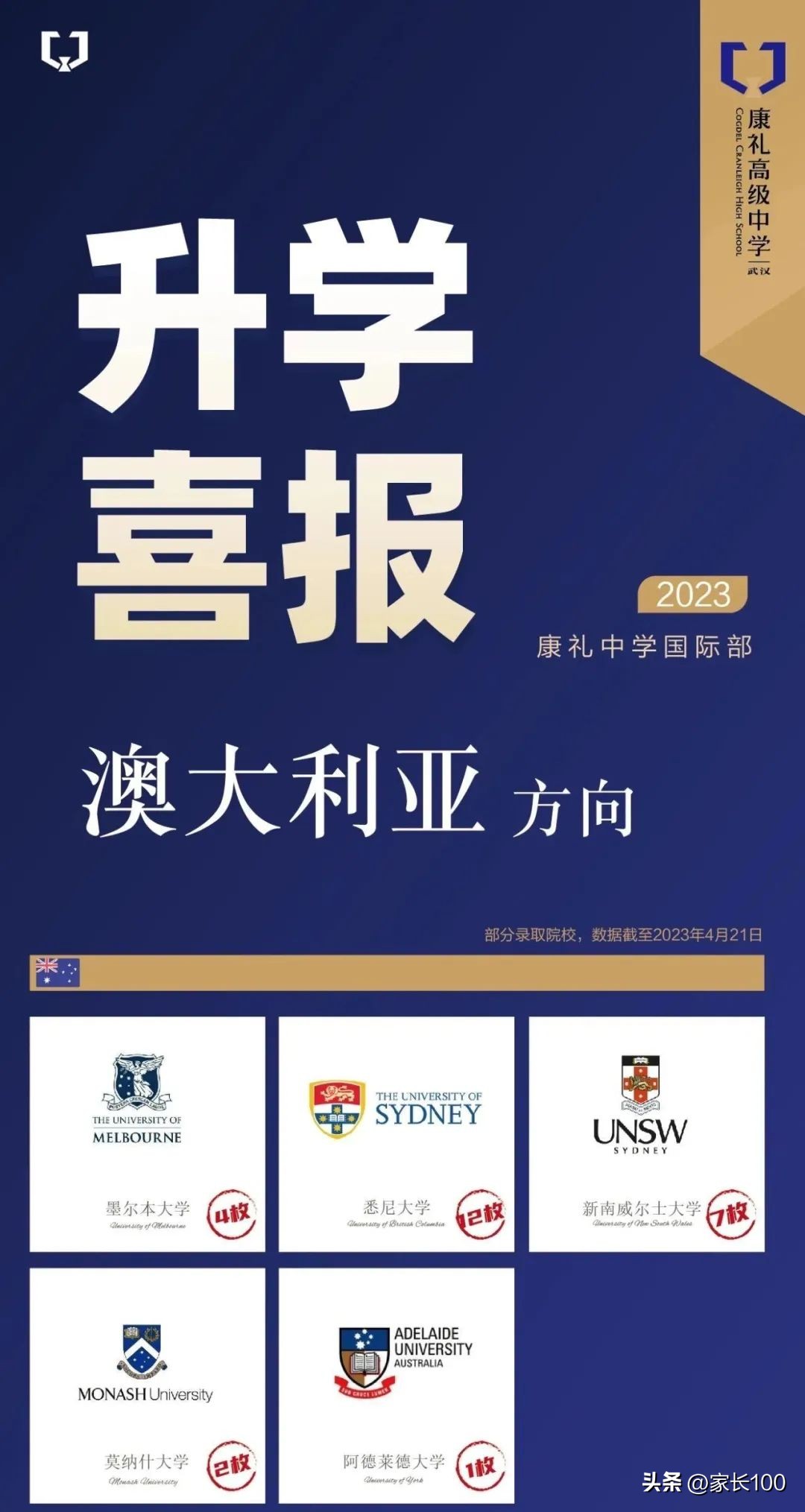 武汉国际高中升学率排名一览表,武汉十大国际学校排名